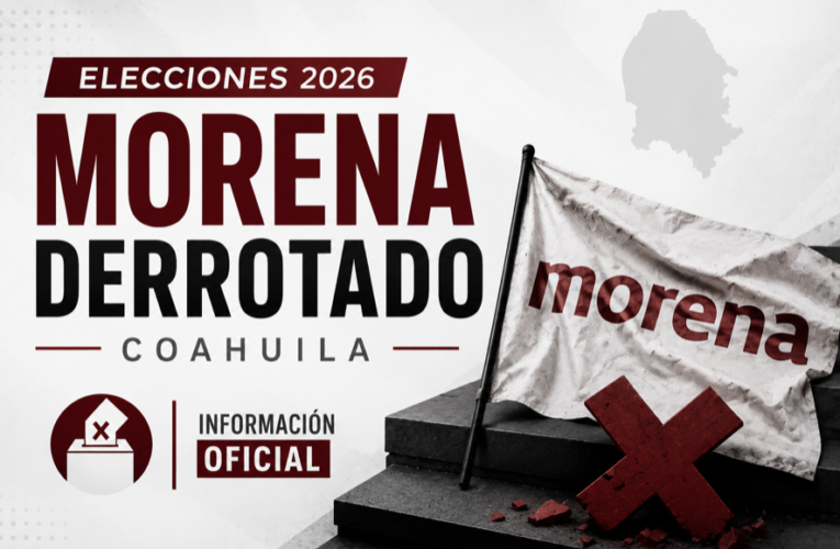 Crónica de un naufragio anunciado: El PRI pulveriza a Morena en la elección legislativa de Coahuila