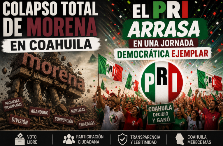 Colapso total de Morena en Coahuila: El PRI arrasa en una jornada democrática ejemplar